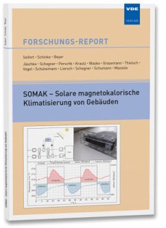 SOMAK - Solare magnetokalorische Klimatisierung von Gebäuden - Seifert, Joachim;Schinke, Lars;Beyer, Maximilian