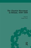 Chartist Movement in Britain, 1838-1856, Volume 1 (eBook, ePUB)