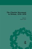 Chartist Movement in Britain, 1838-1856, Volume 5 (eBook, ePUB)