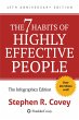 The 7 Habits of Highly Effective People... - Bild 1