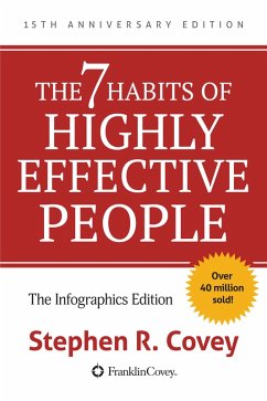 The 7 Habits of Highly Effective People (eBook, ePUB) - Covey, Stephen R.