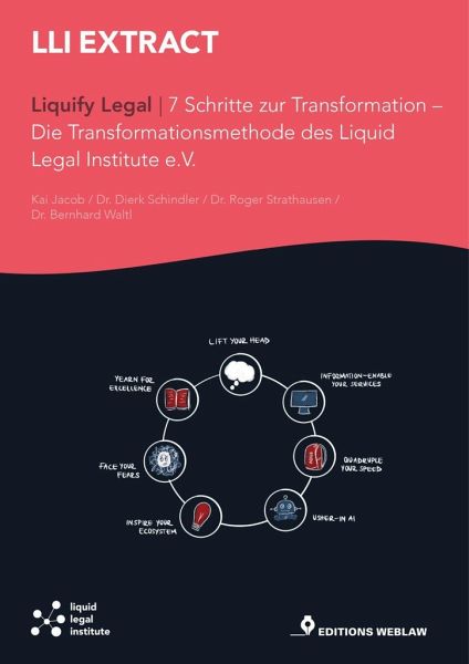 LIQUIFY LEGAL - In 7 Schritten zur Transformation LIQUIFY LEGAL - In 7 Schritten zur Transformation