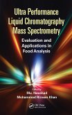 Ultra Performance Liquid Chromatography Mass Spectrometry