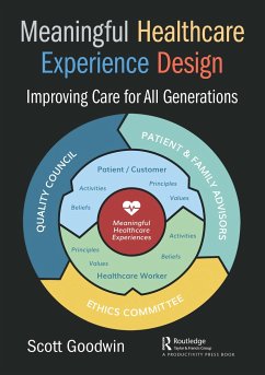 Meaningful Healthcare Experience Design - Goodwin, Scott