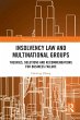 Insolvency Law and Multinational Groups - Bild 1