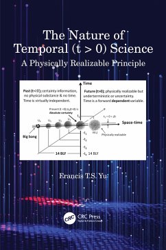 The Nature of Temporal (t > 0) Science - Yu, Francis T.S. (Pennsylvania State University, University Park, US