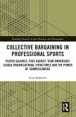 Collective Bargaining in Professional Sports