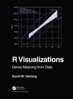 R Visualizations - Gerbing, David