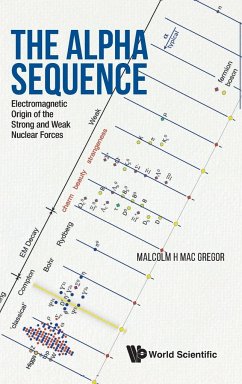 ALPHA SEQUENCE, THE - Malcolm H Mac Gregor