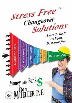 Stress FreeTM Changeover Solutions - Mueller, Ron