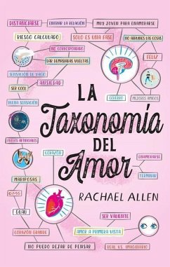 Taxonomía del Amor, La - Allen, Rachael