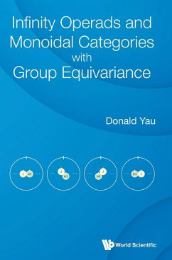 INFINITY OPERADS & MONOIDAL CATEGORIES GROUP EQUIVARIANCE