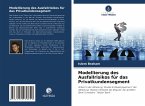 Modellierung des Ausfallrisikos für das Privatkundensegment