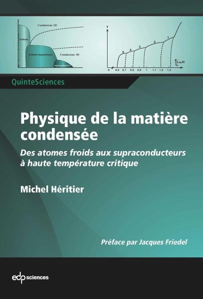 Physique de la matière condensée (eBook, PDF) Physique de la matière condensée (eBook, PDF)