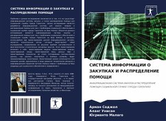 SISTEMA INFORMACII O ZAKUPKAH I RASPREDELENIE POMOShhI - Sodzhol, Arman;Unisan, Alang;Malago, Jusrianto