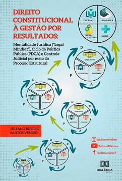 Direito Constitucional à Gestão por Resultados (eBook, ePUB) - Veloso, Juliano Ribeiro Santos