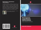 Meningioma angiomatoso intracraniano Meningioma angiomatoso intracraniano