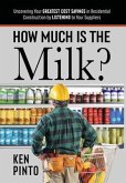How Much Is the Milk?