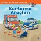 Kurtarma Araclari