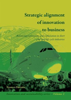 Cover Strategic Alignment of Innovation to Business
