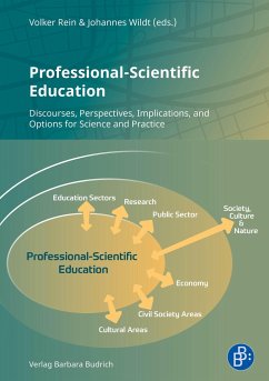 Professional-Scientific Education