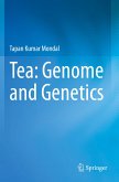 Tea: Genome and Genetics