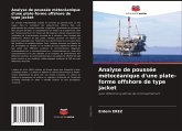 Analyse de poussée métocéanique d'une plate-forme offshore de type jacket