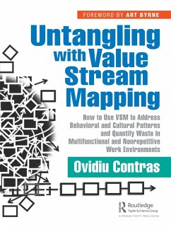 Untangling with Value Stream Mapping - Contras, Ovidiu