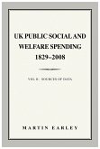 UK Public Social and Welfare Spending 1829 - 2008 (eBook, ePUB) UK Public Social and Welfare Spending 1829 - 2008 (eBook, ePUB)