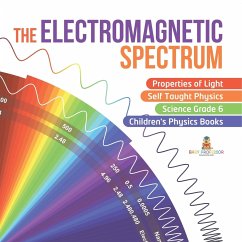 The Electromagnetic Spectrum   Properties of Light   Self Taught Physics   Science Grade 6   Children's Physics Books - Baby