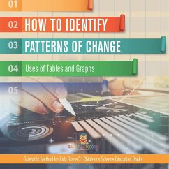 How to Identify Patterns of Change - Baby