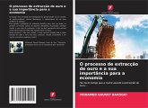 O processo de extracção de ouro e a sua importância para a economia O processo de extracção de ouro e a sua importância para a economia