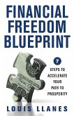 Financial Freedom Blueprint