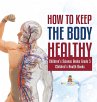 How to Keep the Body Healthy  ... - Bild 1