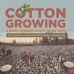 Cotton Growing - Biz Hub