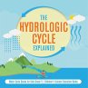 The Hydrologic Cycle Explained   Water... - Bild 1