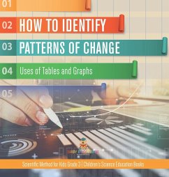 How to Identify Patterns of Change - Baby