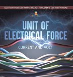 Unit of Electrical Force
