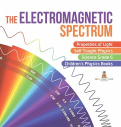 The Electromagnetic Spectrum   Properties of Light   Self Taught Physics   Science Grade 6   Children's Physics Books - Baby
