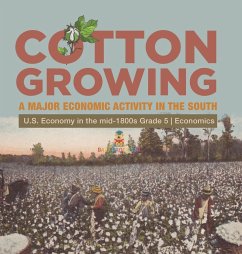 Cotton Growing - Biz Hub