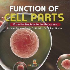 Function of Cell Parts - Baby