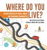 Where Do You Live? Characteristics of... - Bild 1