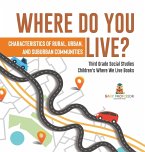 Where Do You Live? Characteristics of Rural, Urban, and Suburban Communities   Third Grade Social Studies   Children's Where We Live Books