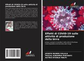 Effetti di COVID-19 sulle attività di produzione della birra