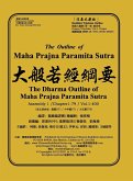 The Outline of Maha Prajna Paramita Sutra The Outline of Maha Prajna Paramita Sutra