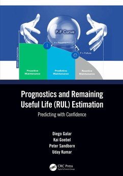 Prognostics and Remaining Useful Life (RUL) Estimation (eBook, PDF) - Galar, Diego; Goebel, Kai; Sandborn, Peter; Kumar, Uday