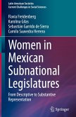 Women in Mexican Subnational Legislatures