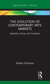 The Evolution of Contemporary Arts Markets