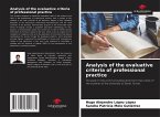 Analysis of the evaluative criteria of professional practice