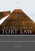 The Structure of Tort Law (eBook, ePUB)